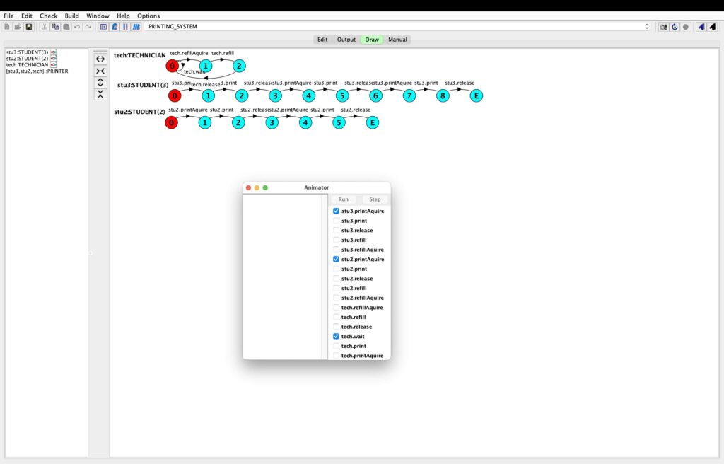 Animator before Locking