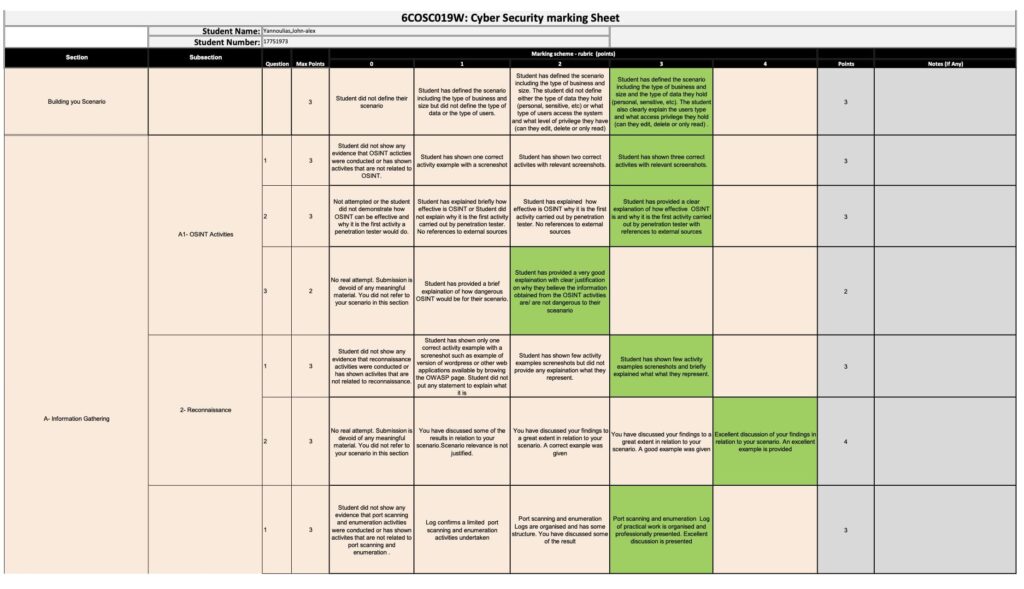 Mark Breakdown Pg 1